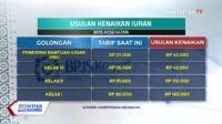 berapa biaya daftar bpjs kesehatan terbaru