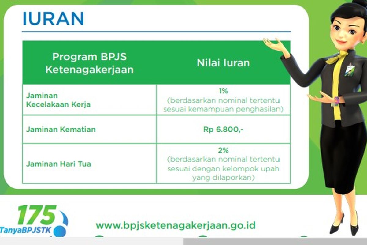 bpjs ketenagakerjaan kpr dibacaonline kartu gambar pendaftaran pakai diperlukan syarat pengajuan belakang bagaimana