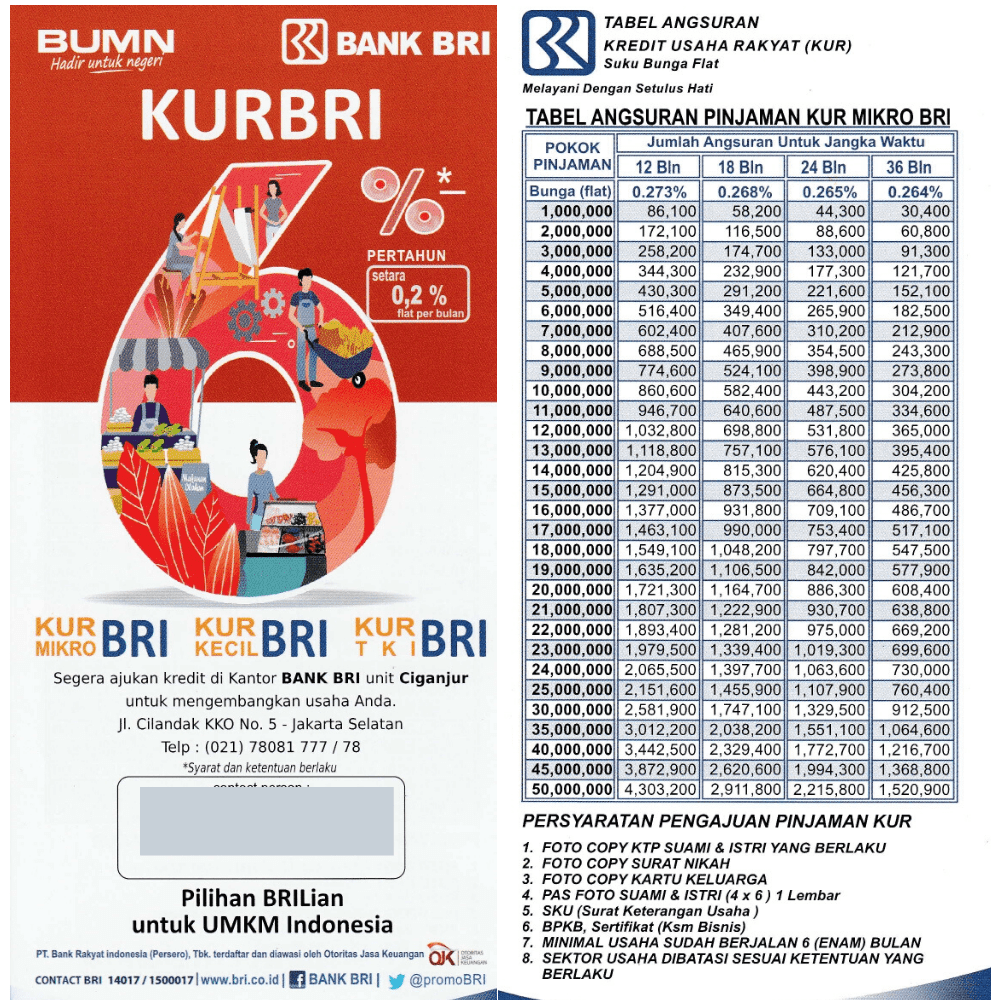 brosur kredit kur bri 2018 terbaru