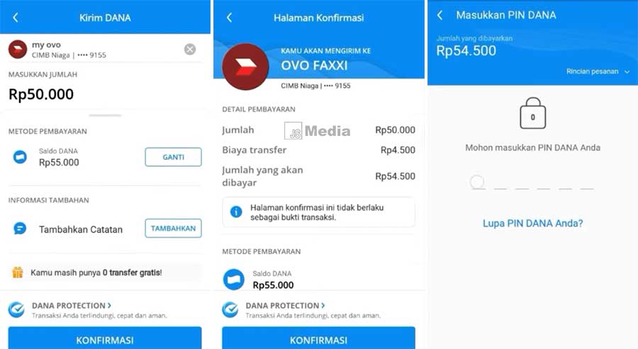 cara kirim dari dana ke ovo