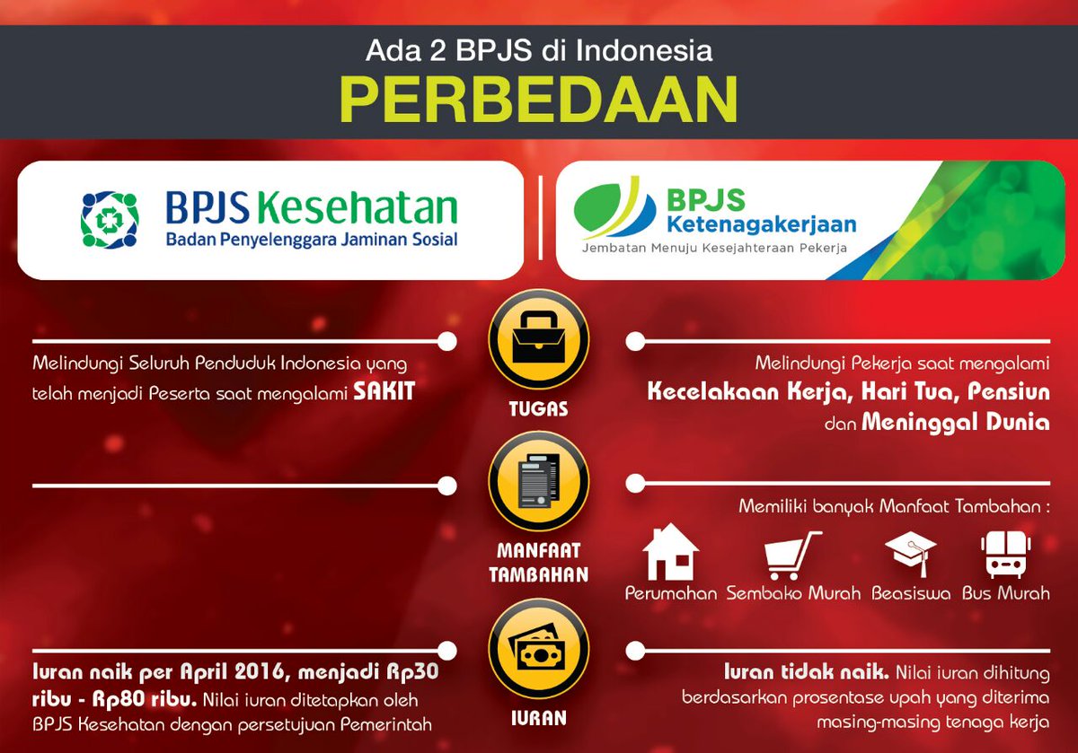 apa bedanya bpjs ketenagakerjaan dan bpjs kesehatan