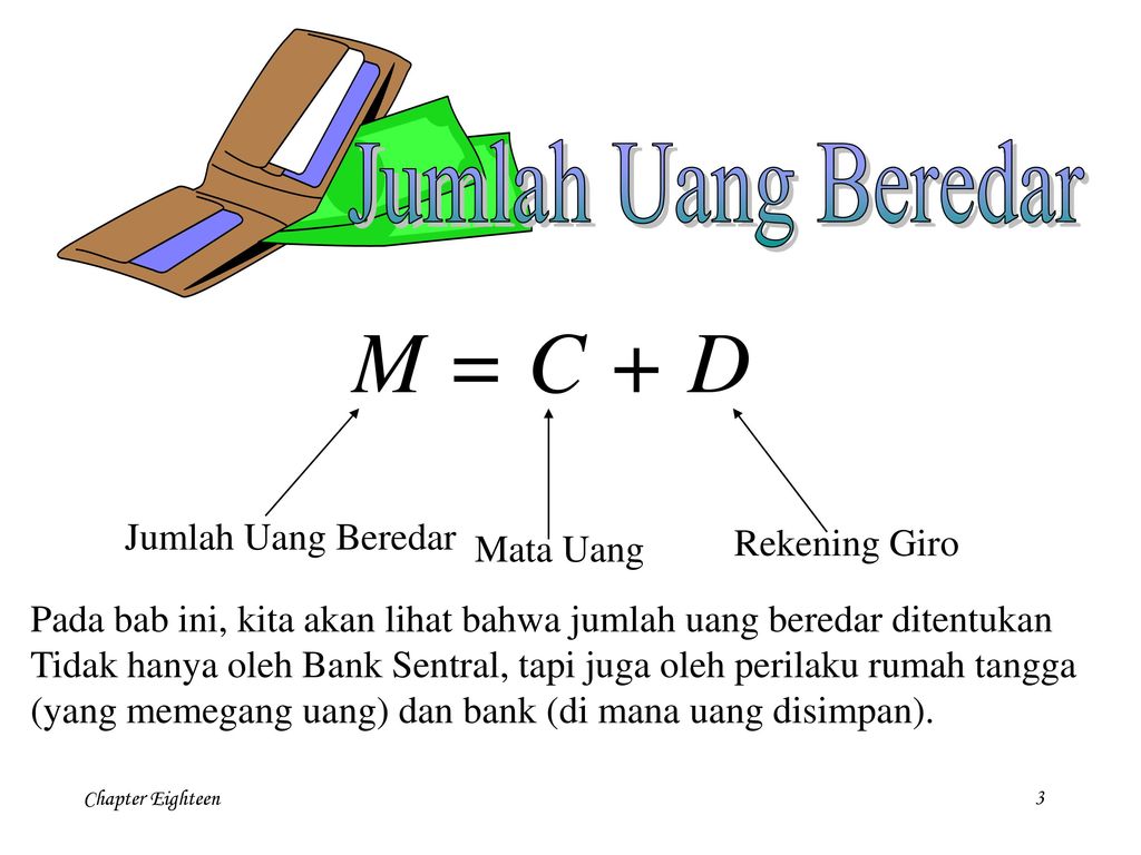 jumlah uang yang beredar di indonesia terbaru