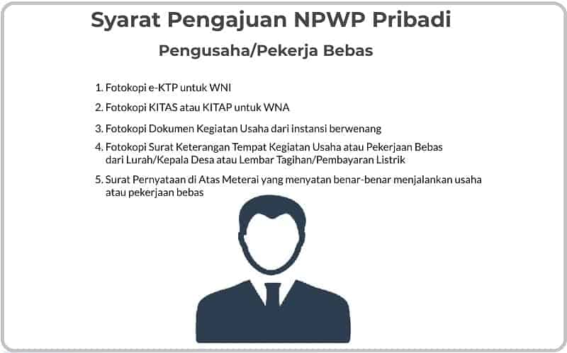 persyaratan npwp ajaib