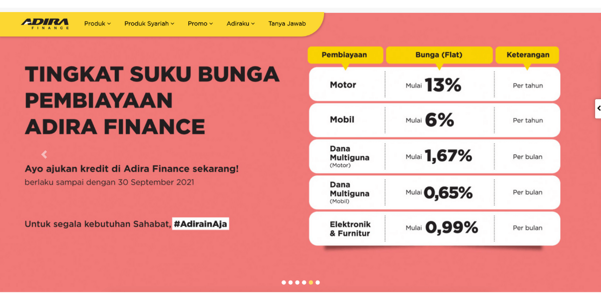 suku bunga kredit mobil 2016 terbaru