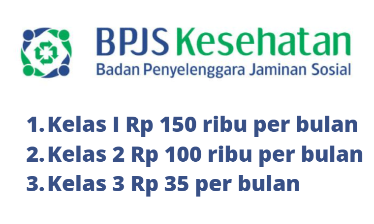 berapa iuran bpjs mandiri kelas 3 terbaru