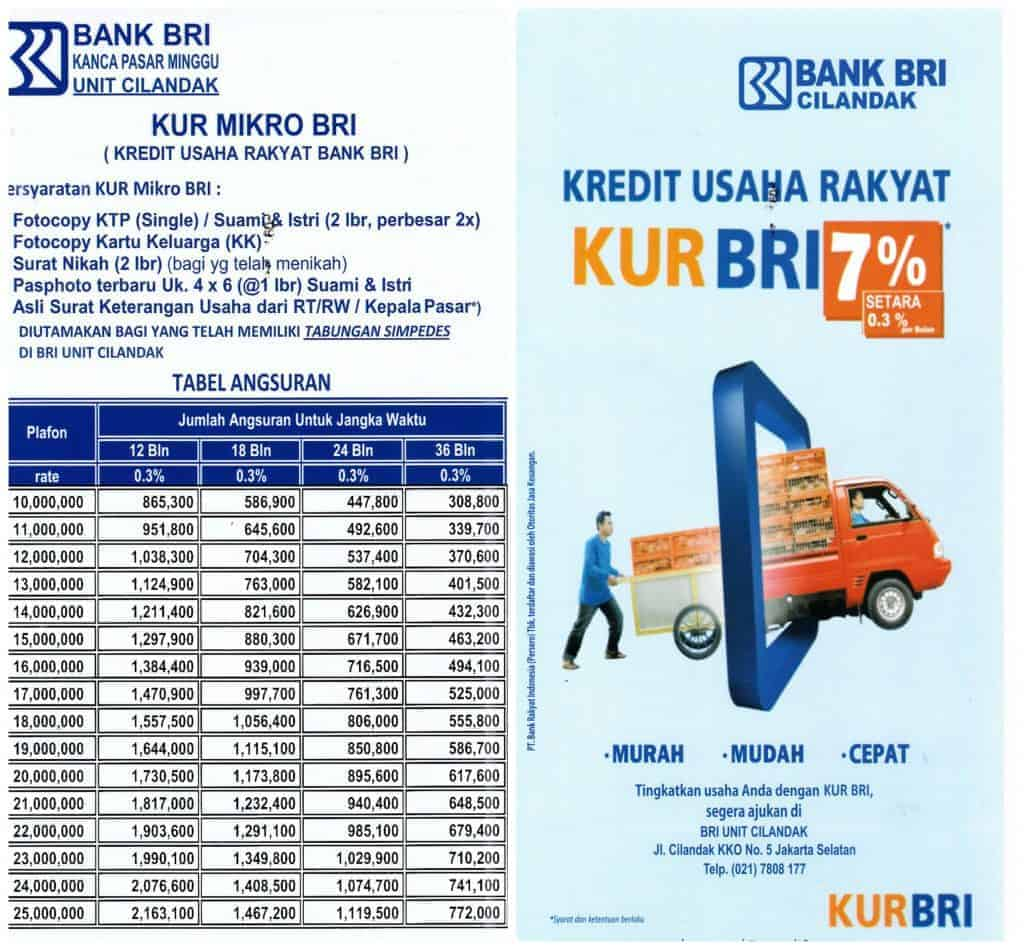 brosur kredit kur bri 2018