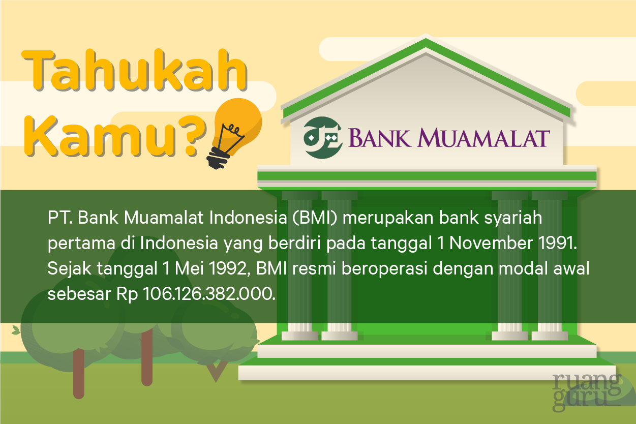 bank yang dalam operasionalnya menggunakan sistem bunga adalah