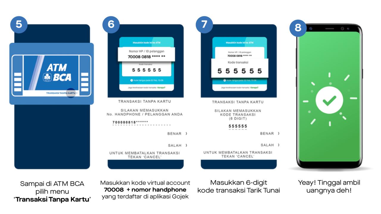 tarik indomaret tunai berapa bca debit