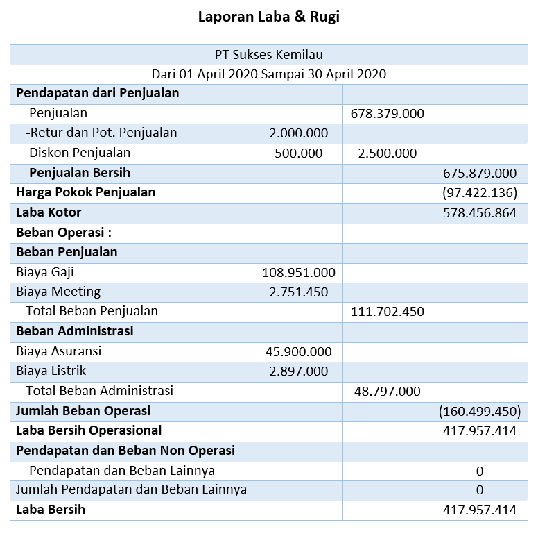 mengandung fakta opini iklan kalimat buatlah sumber