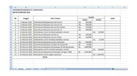 contoh laporan pemasukan dan pengeluaran keuangan