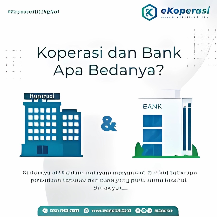 bank yang dalam operasionalnya menggunakan sistem bunga adalah terbaru