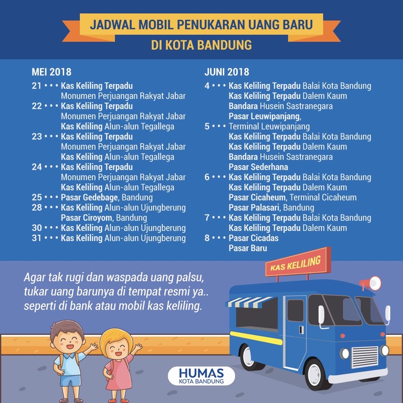 jadwal penukaran uang baru 2019 terbaru