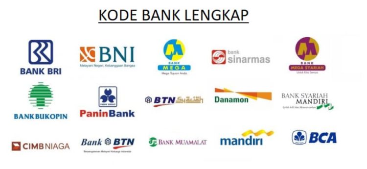 kode bank bca ke cimb niaga terbaru