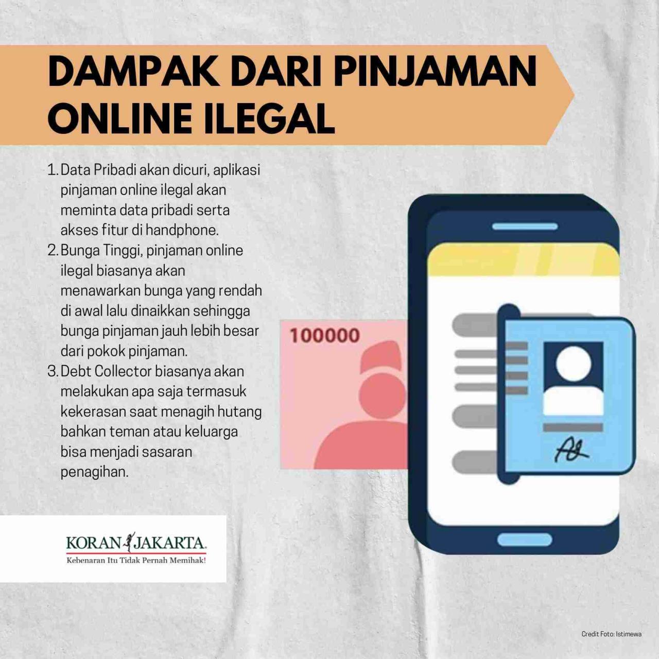 daftar pinjaman-online ilegal tidak usah dibayar