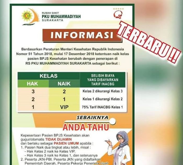 berapa biaya bpjs kelas 2 2019